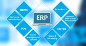 Что такое ERP-система?