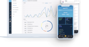 Внедрение amocrm: как улучшить управление клиентскими отношениями