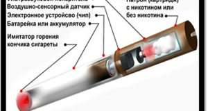 Что такое электронные сигареты?