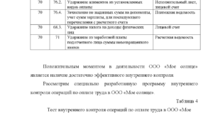 Значение и структура отчета по практике