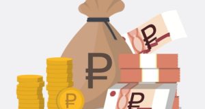 Фьючерсы на финансовом рынке как инструмент инвестирования