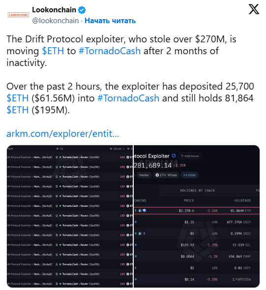 Хакер перевёл украденные у Drift Protocol ETH в Tornado Cash спустя несколько месяцев
